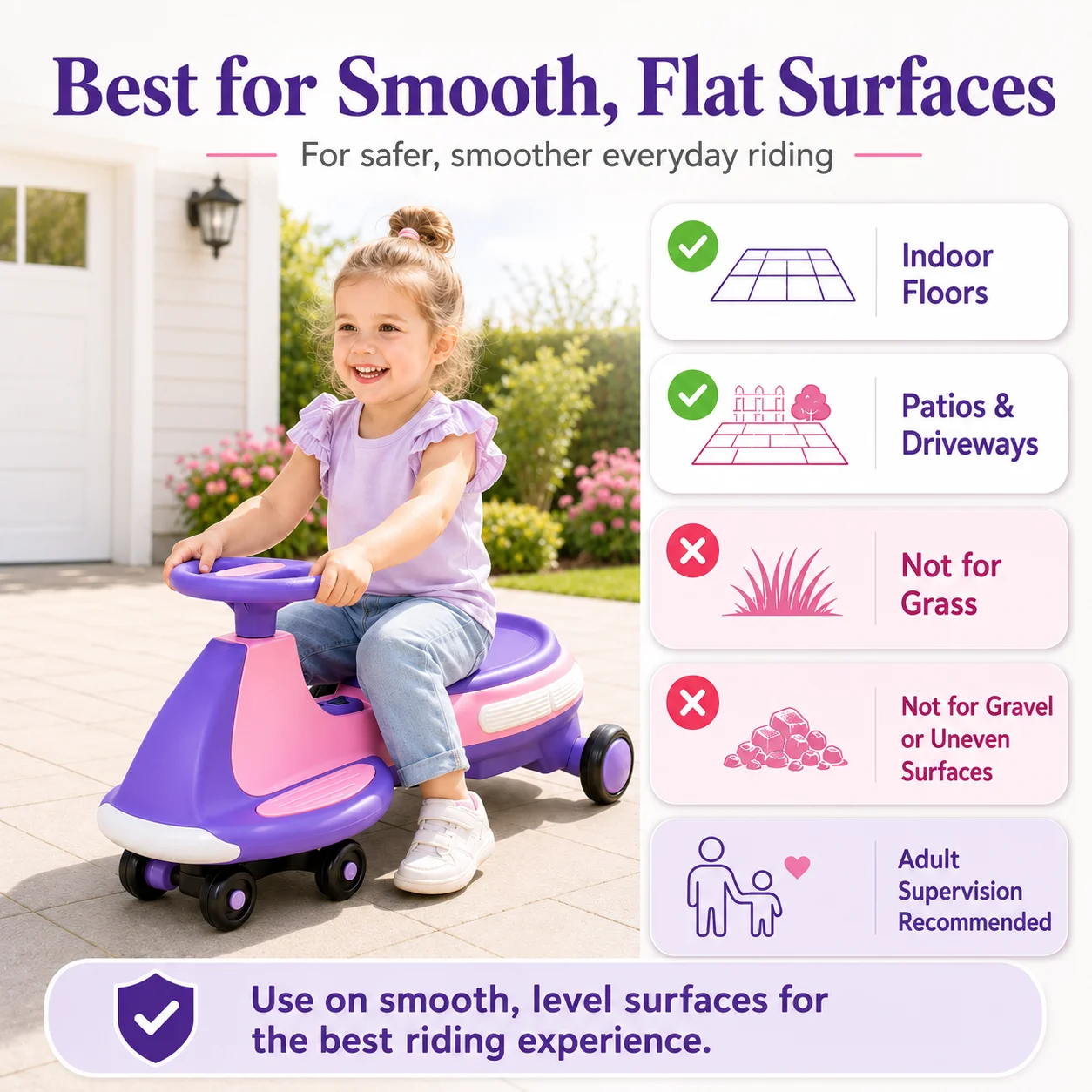Toddler Wiggle Car - Image 4